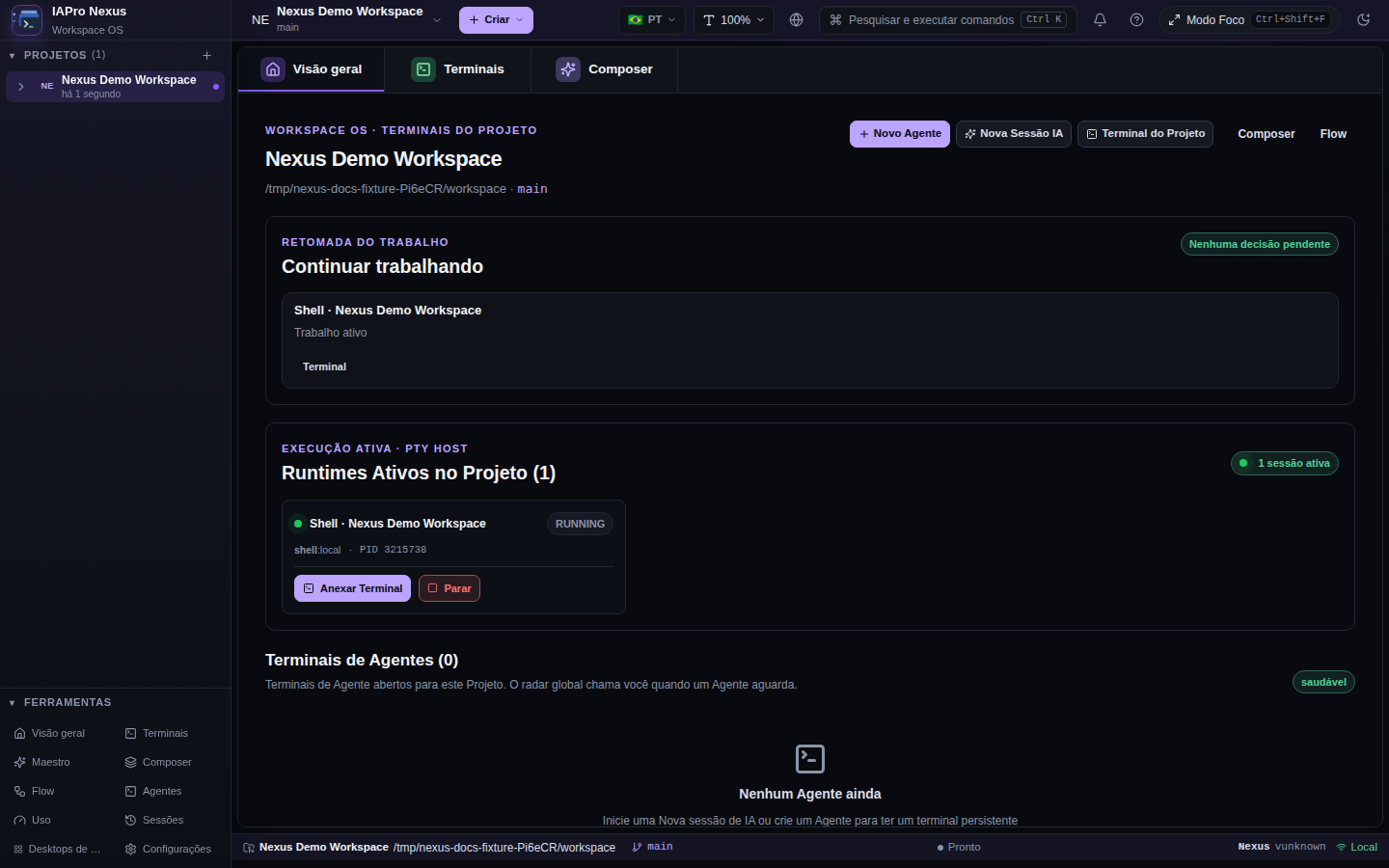 Workspace overview