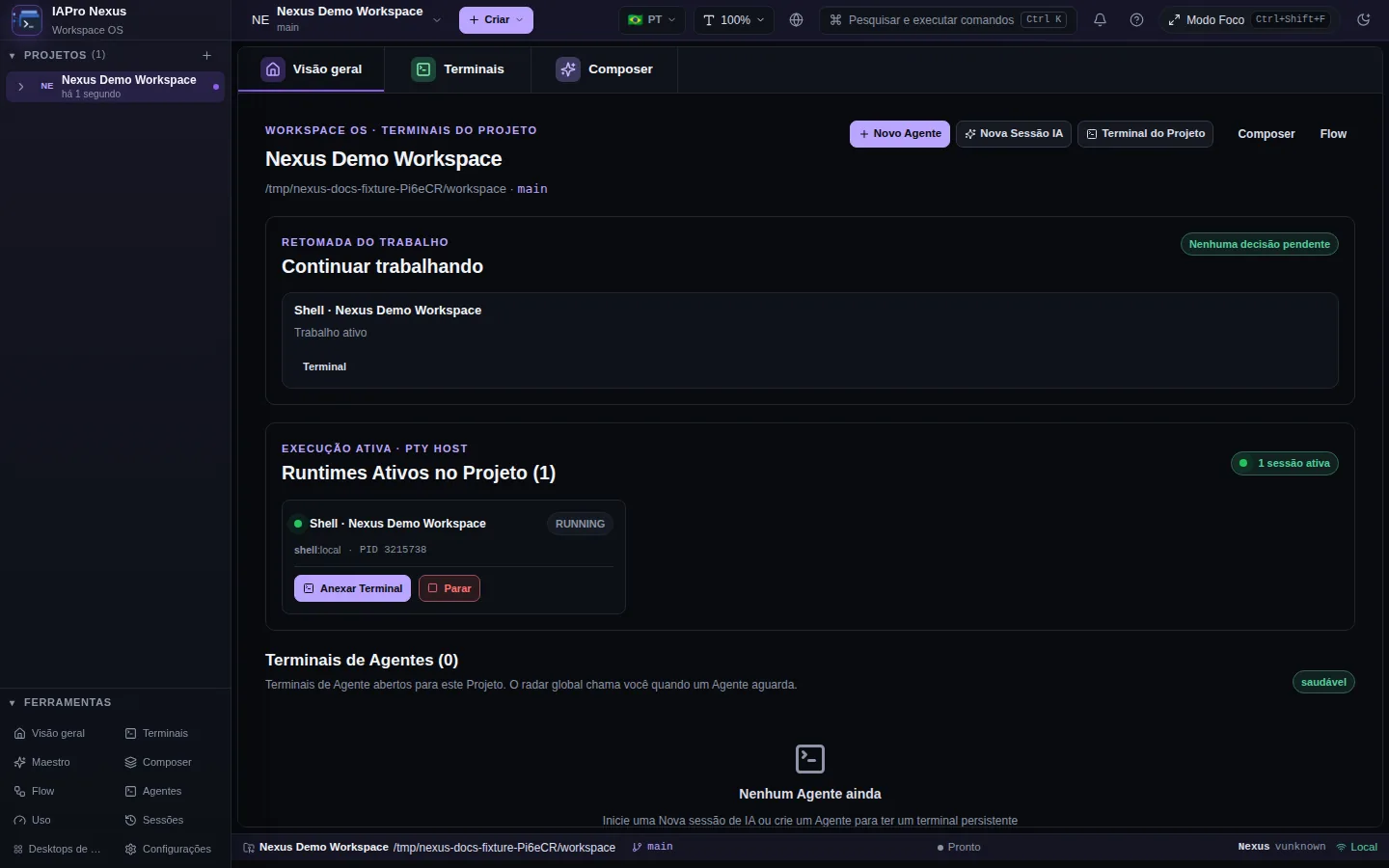 Workspace overview